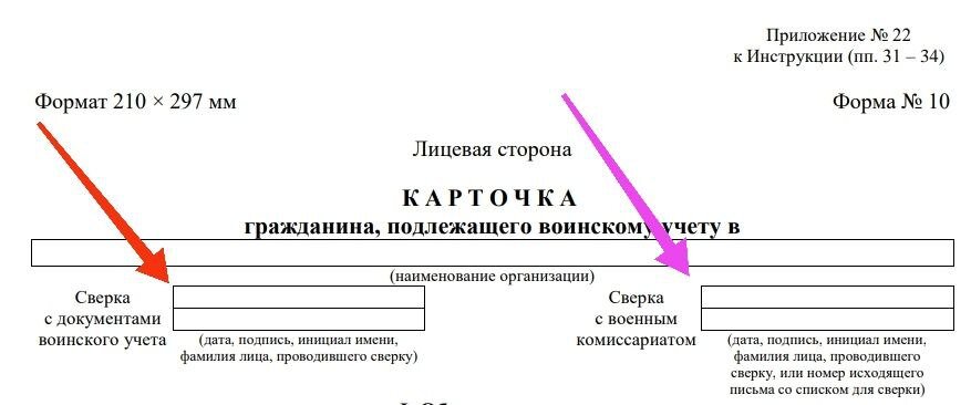 Не забывайте про отметки в карточке Формы 10 о проведении сверок.