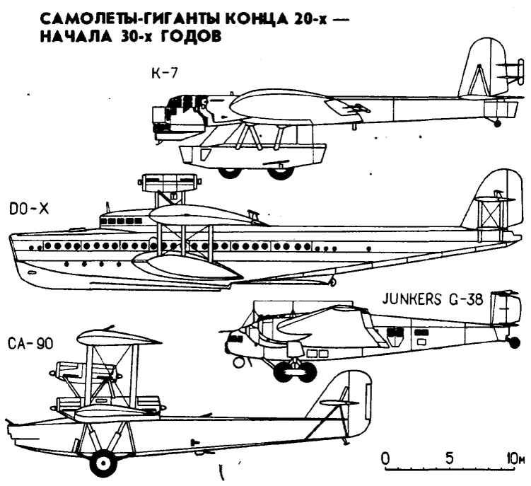Окончательная концепция самолета была определена в 1931 году