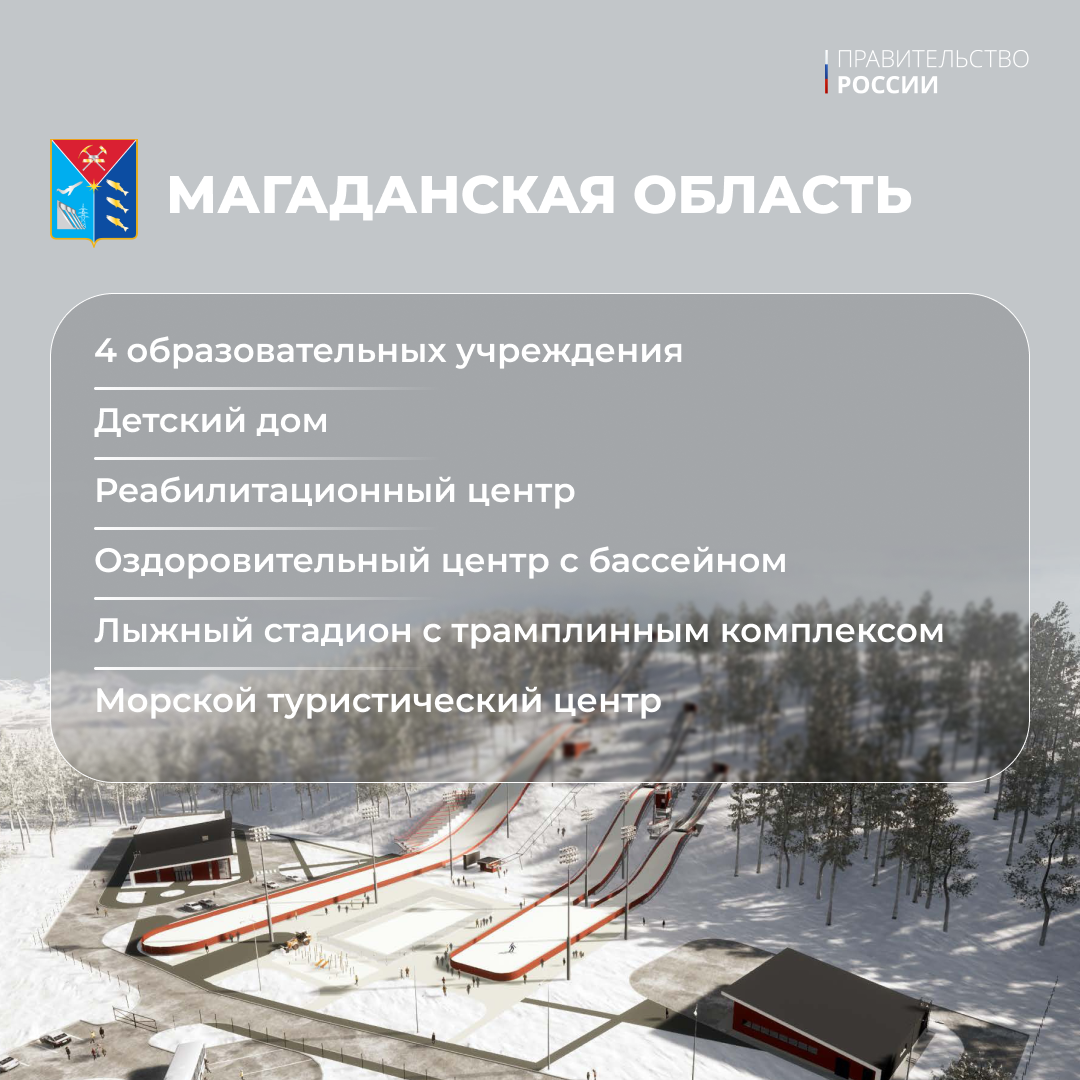 Эксплуатация документация. Программа эксплуатации здания. Программа эксплуатации здания. Программа эксплуатации здания. Мероприятия по технической эксплуатации зданий.