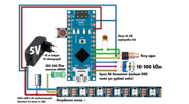 Схема подключения 