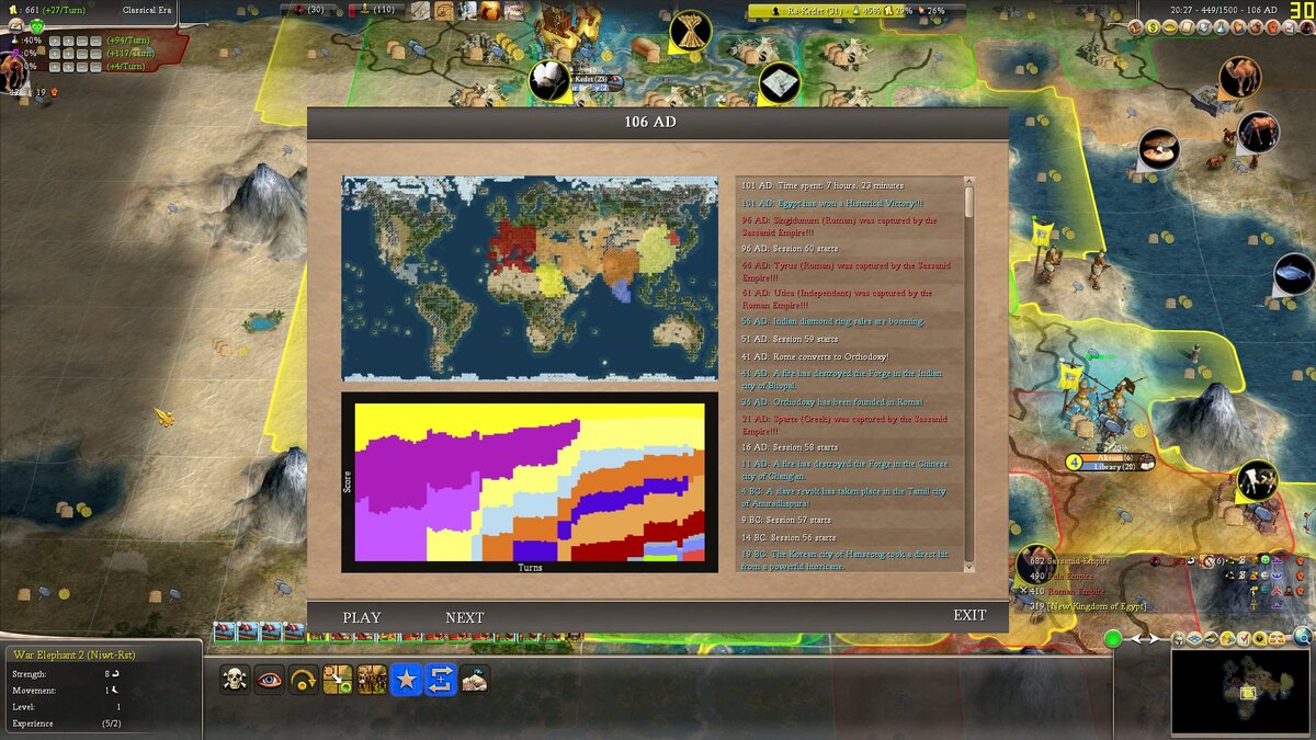 Civilization 4 Dawn RFC of Civilization. Историческая победа за Древний  Египет. Ч. 6. Хроника Civilization | Руксен Тысячерукий. Энтузиаст от  истории. | Дзен