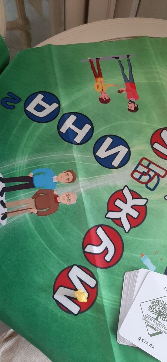 Авторская игра "Мужчина в квадрате". Авторская колода МАК "Деталь"