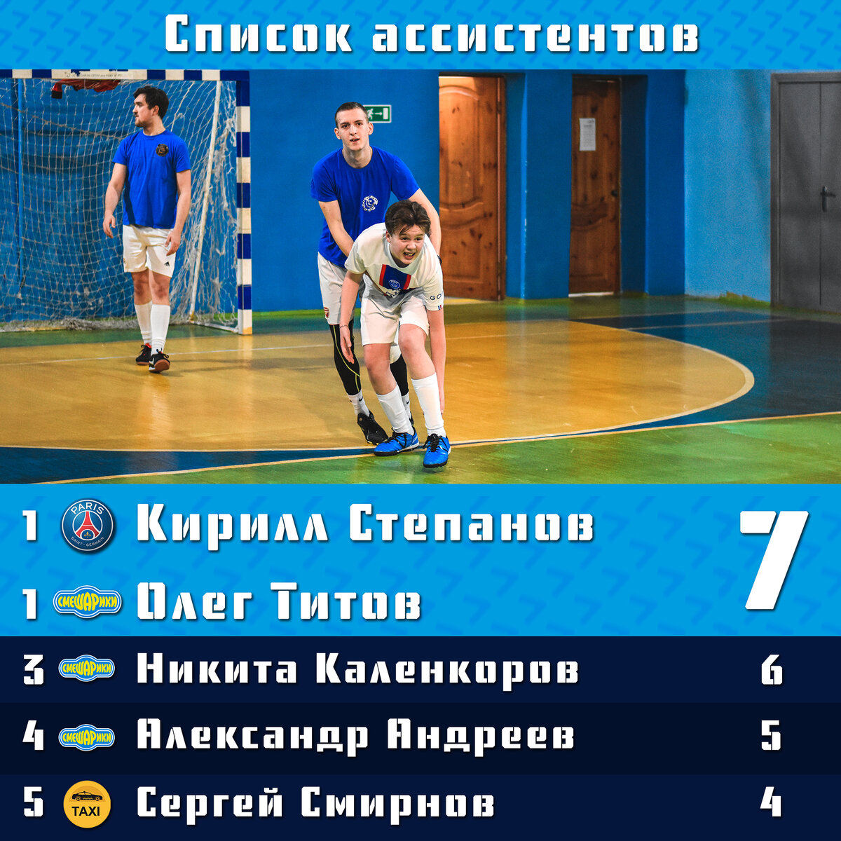 Итоговый список ассистентов «Кубка объединения»

