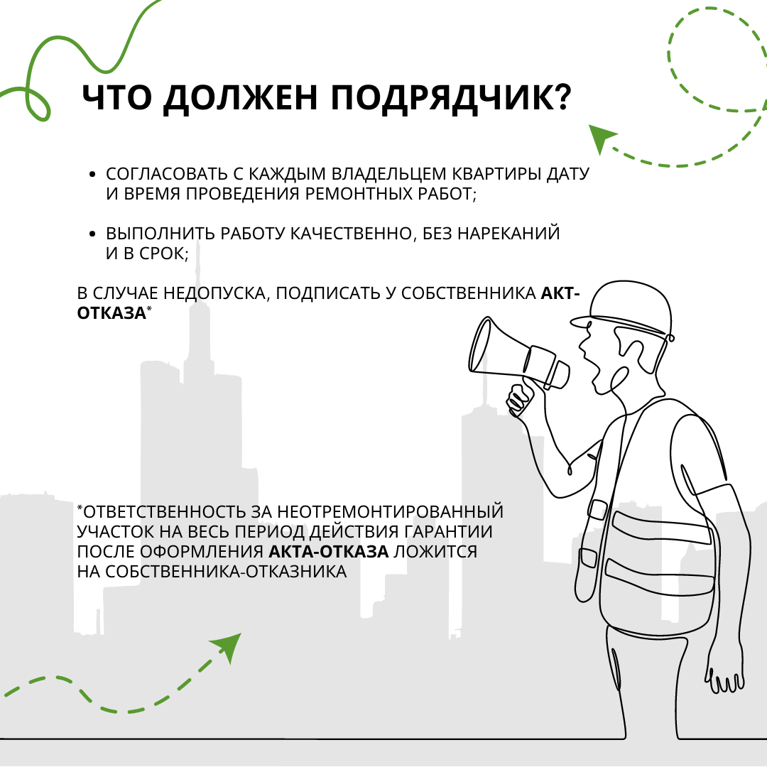 ОТКРОЙТЕ ДВЕРИ КАПИТАЛЬНОМУ РЕМОНТУ! | Фонд капитального ремонта  СВЕРДЛОВСКОЙ ОБЛАСТИ | Дзен