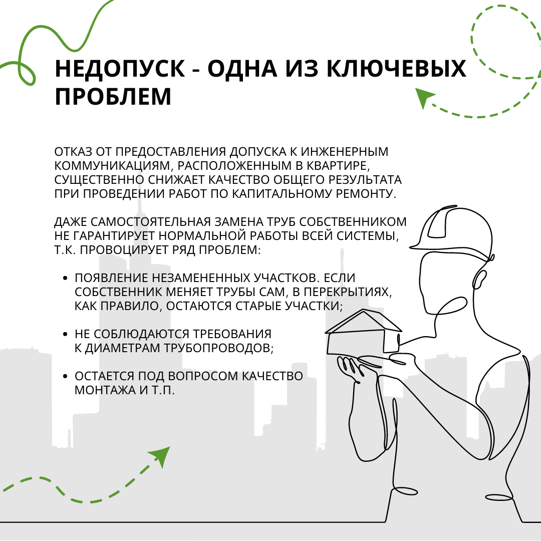 ОТКРОЙТЕ ДВЕРИ КАПИТАЛЬНОМУ РЕМОНТУ! | Фонд капитального ремонта  СВЕРДЛОВСКОЙ ОБЛАСТИ | Дзен