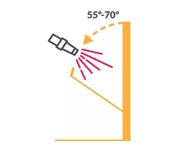 угол обработки поверхности