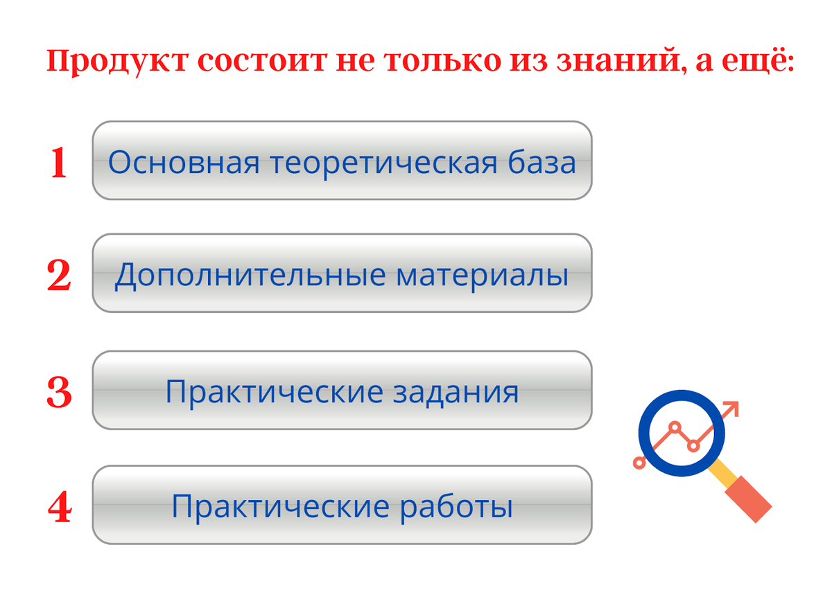 Продукт – как запустить своё обучение? | Лучшие методы | Дзен