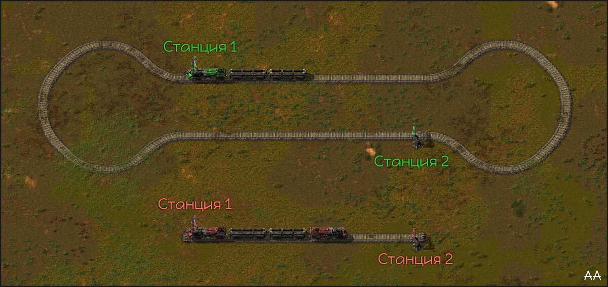 1. Пример железных дорог в Factorio. Кольцевая и прямая железные дороги.