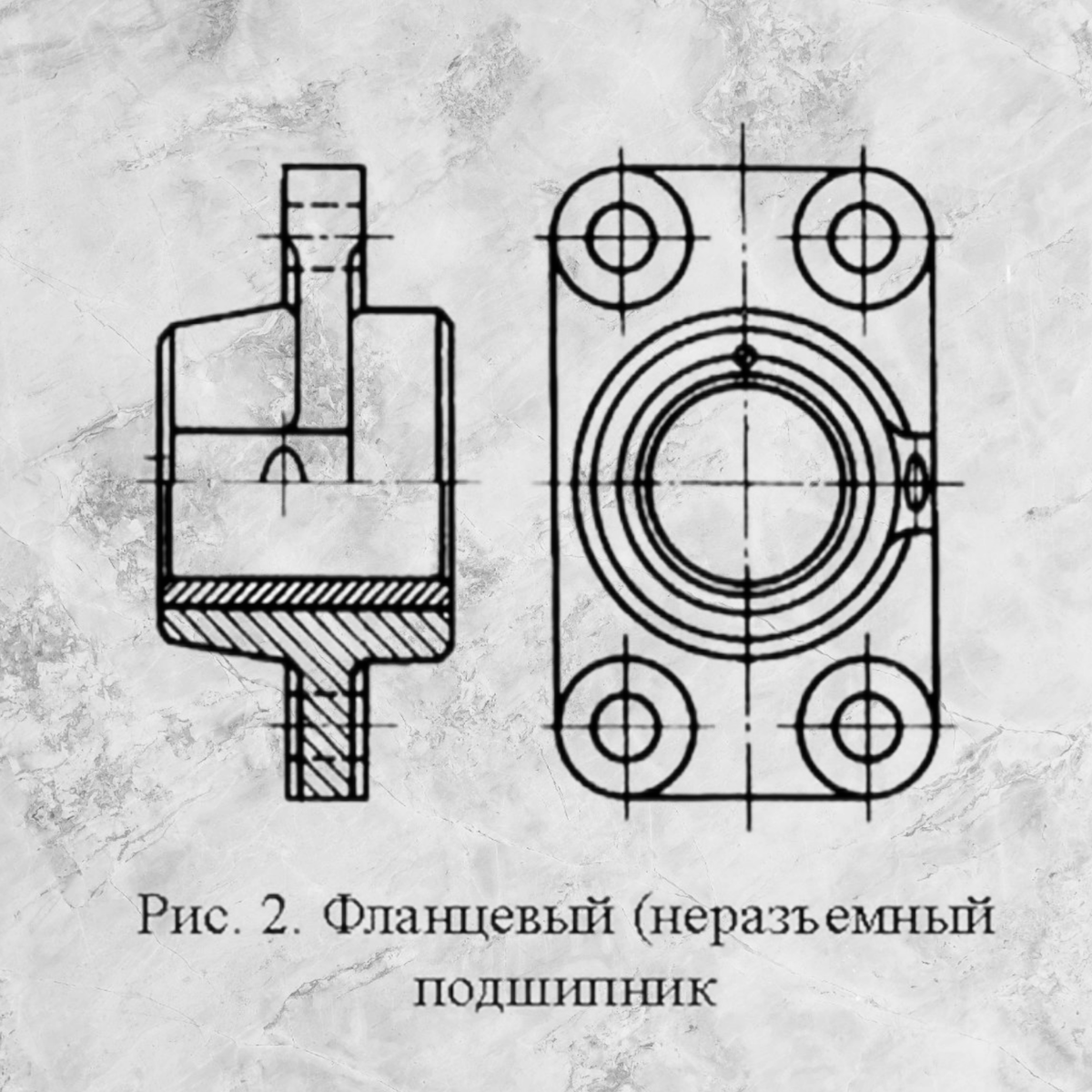 Китайские корпуса подшипников, подшипниковые узлы