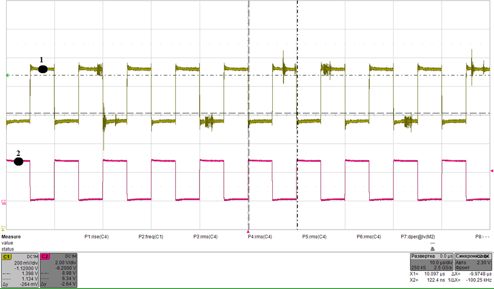Передача сигналов через линейные системы конспект. Линии в фотографии. Сходящиеся линии. Линейная система определение. Прерванная линейная перспектива.