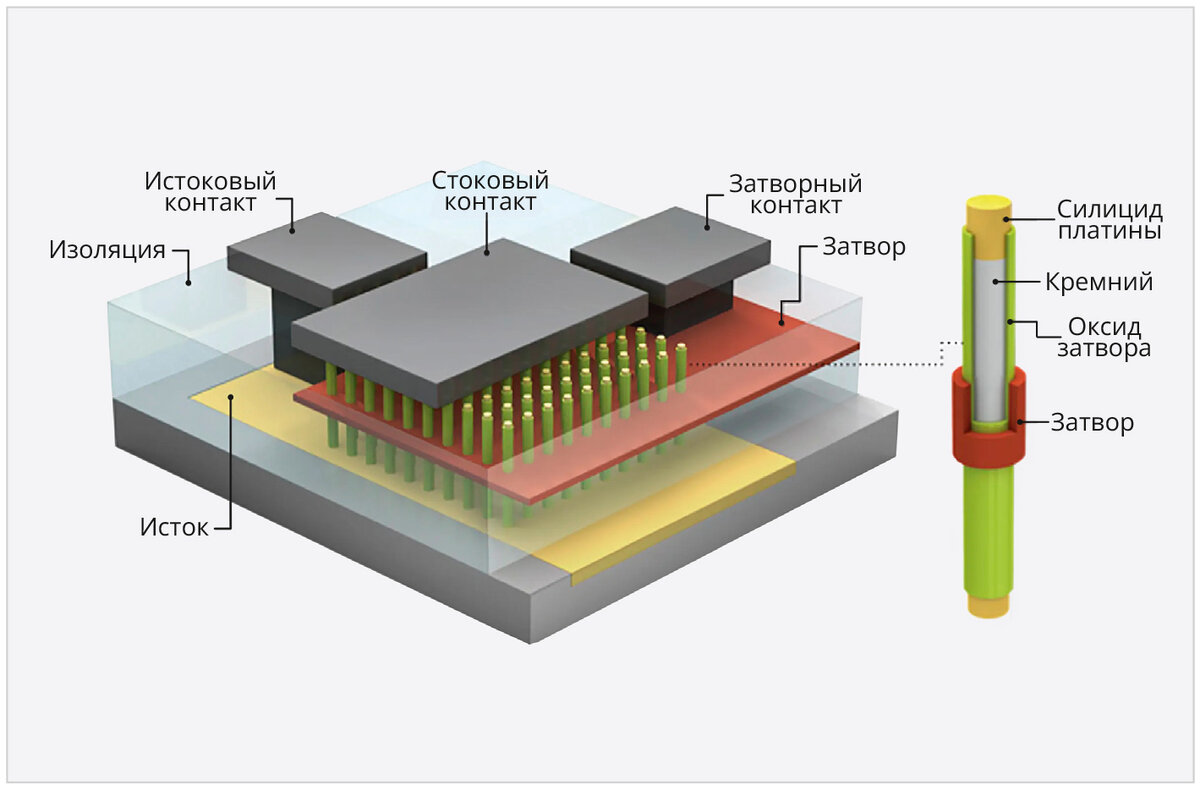 3 эффекта гормонов. эффект веблена в экономике. закон эффекта. методы саморегуляции картинки. как найти изменение уровня цен.