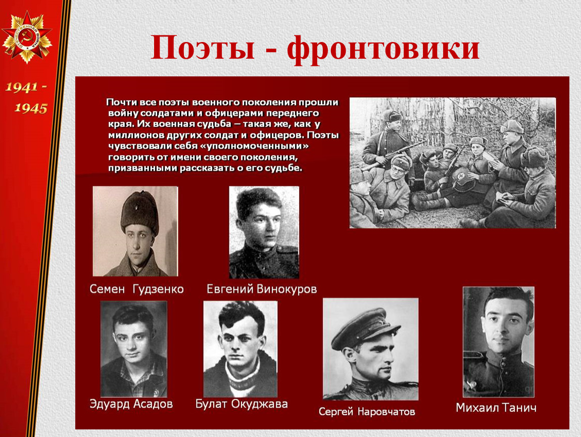 Литературный военных лет. Поэты участники войны 1941-1945. Писатели и поэты участники Великой Отечественной войны. Поэты фронтовики.