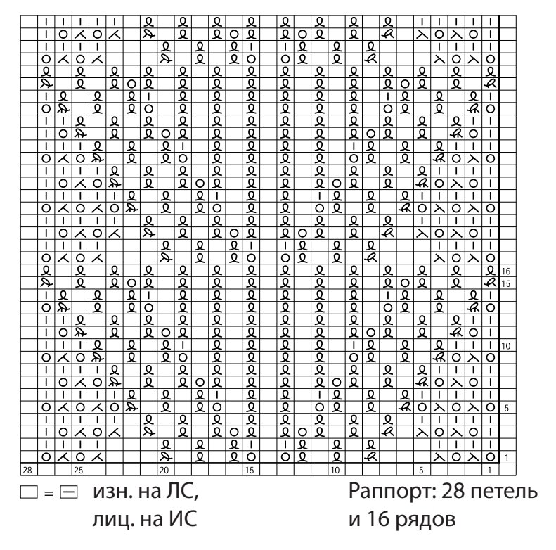 ажурные кофты спицами со схемами. вязание кофты женские спицами узоры и схемы. ажурное вязание кофт спицами схемы. вязаные ажурные кофты для женщин спицами со схемами. ажурное вязание кофт спицами схемы.