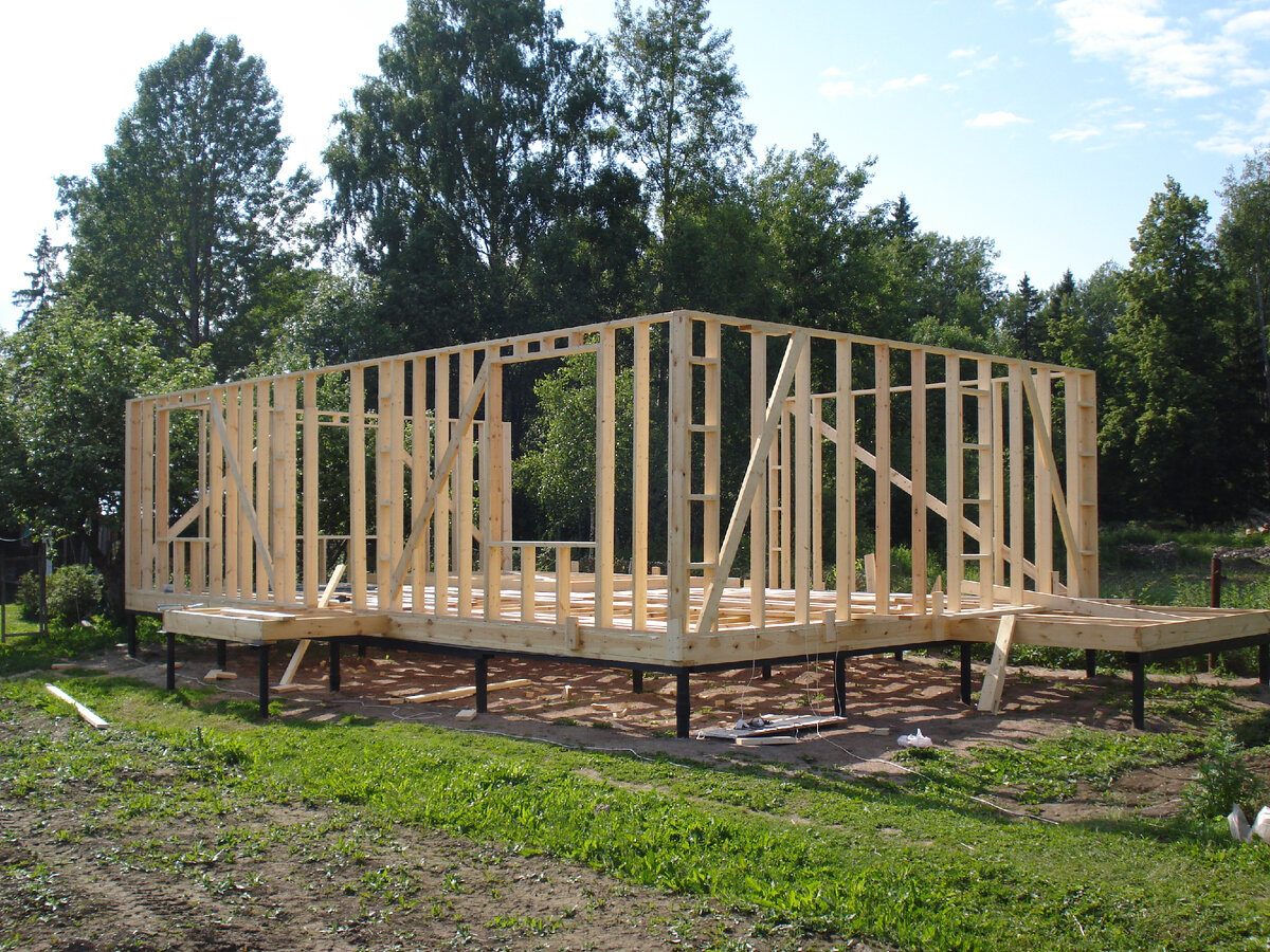 дом каркас. каркасный дом. каркасный дом этапы. каркасный дом этапы. каркасно щитовой дом.