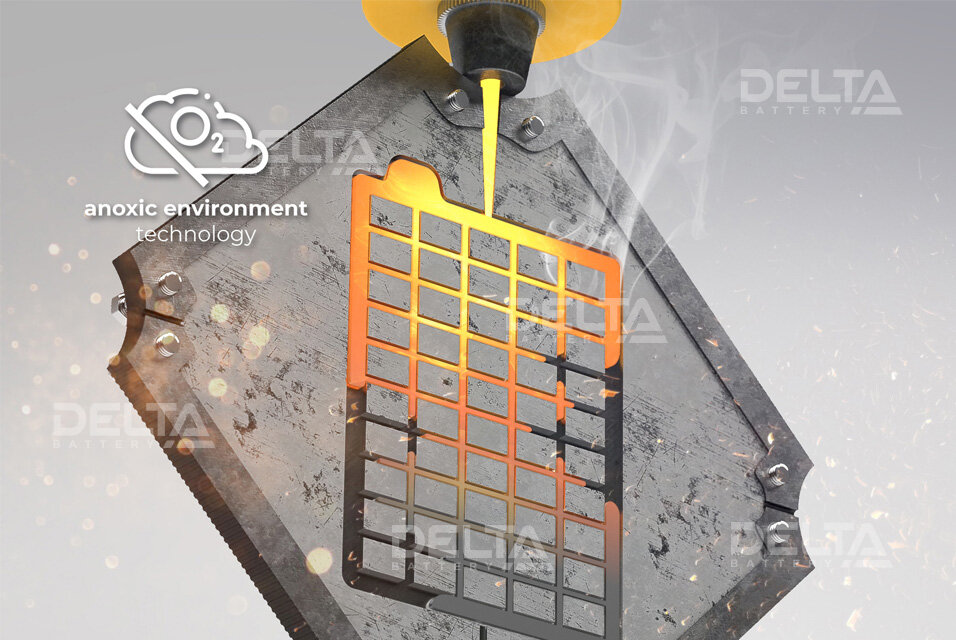 Аккумулятор модельный. Аккумулятор model 40c 3. J415 модель акб. Аккумулятор tesla model s 12v. Акб энергия 12 100 фото.