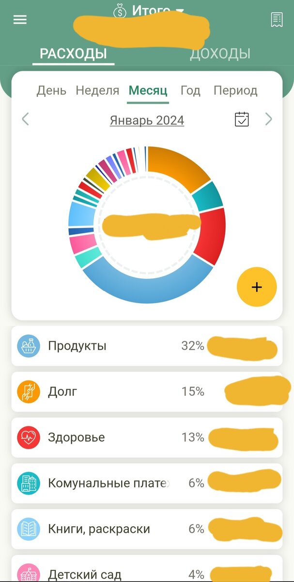 За январь 2024 года