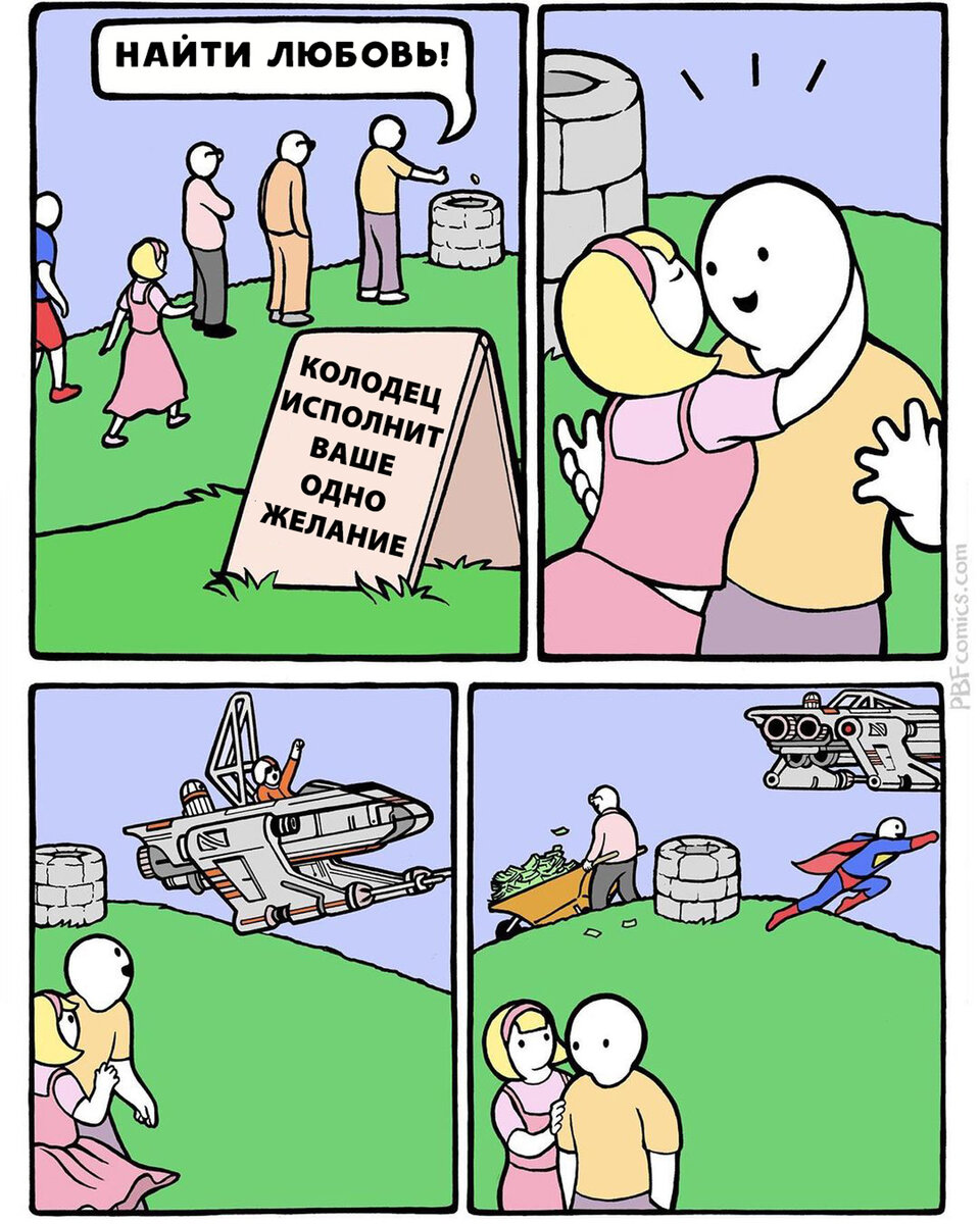 Теми что это такое. Теми что это такое