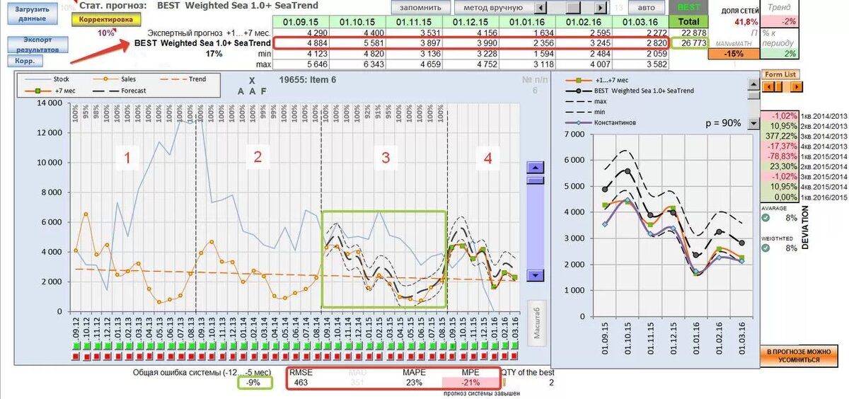 Скриншот из программы.