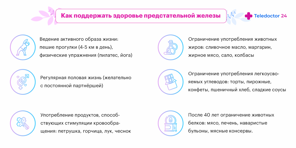 Как воздержание влияет на организм женщин и мужчин — блог медицинского центра ОН Клиник