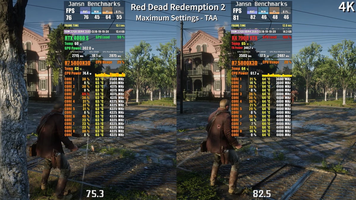    Jansn Benchmarks