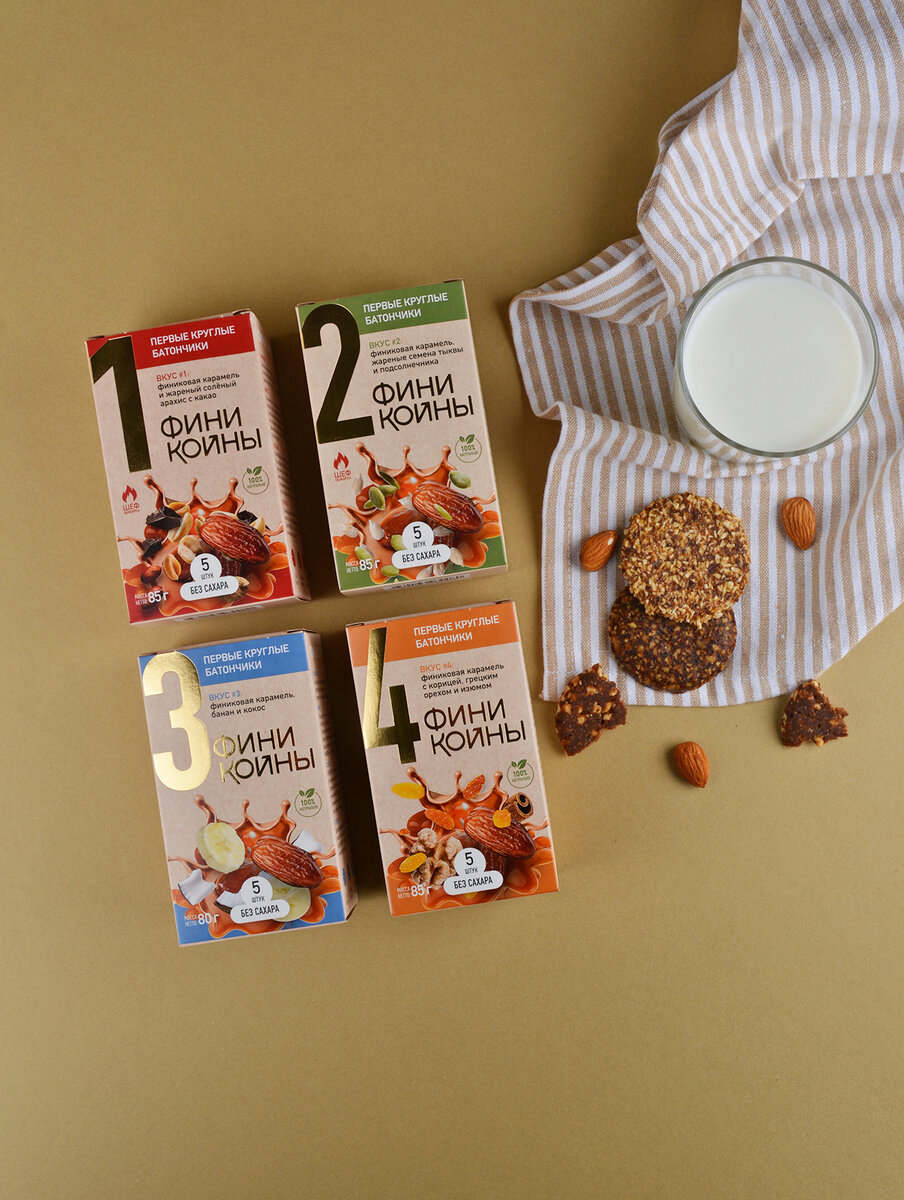 Брендированные картонные коробки. Подарочная коробка ничего. Банка ничего подарочная с мармеладом ничего. Картинка удобная упаковка. Банка ничего этикетка.