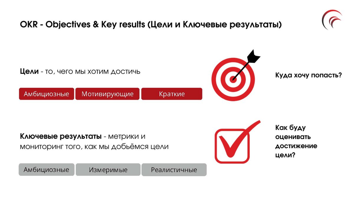 Ставь амбициозные цели