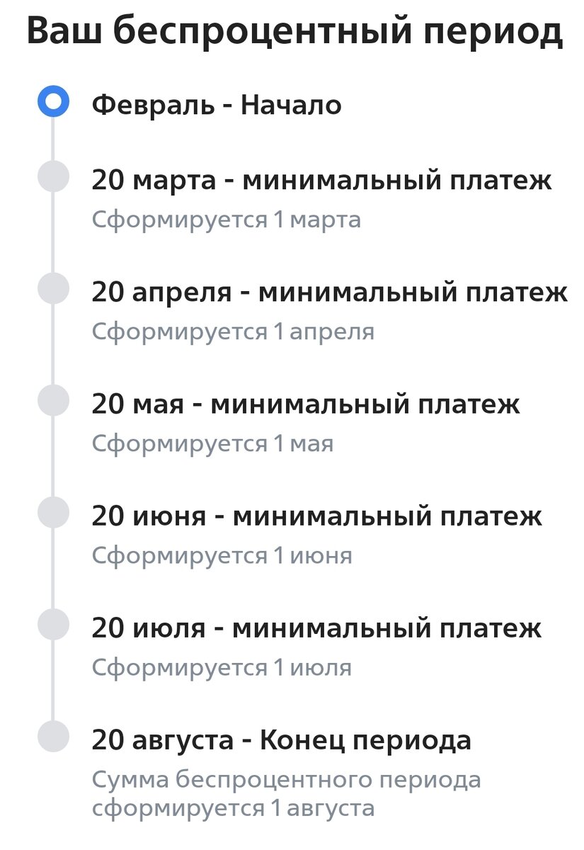 Сроки формирования и выплат чётко прописаны