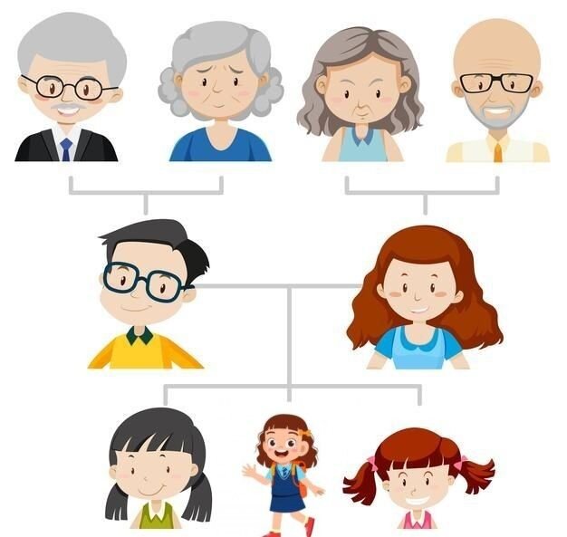 Источник фото pinterest.com