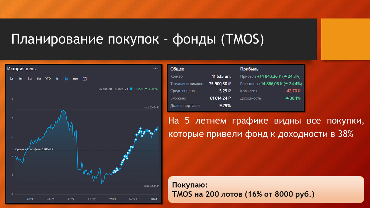 Вторник 2