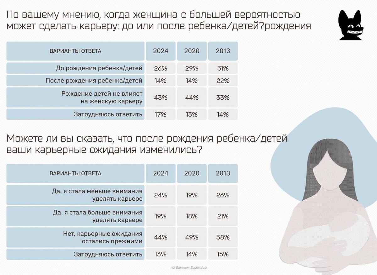 Что происходит с психикой девочки, если она растет без отца: мнение эксперта