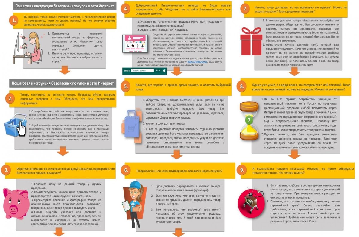 Взято из открытых источников