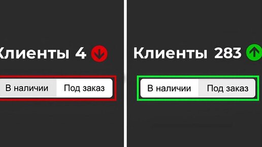 Эти Настройки Авито Убивают Твои Объявления и Аккаунт [2024]