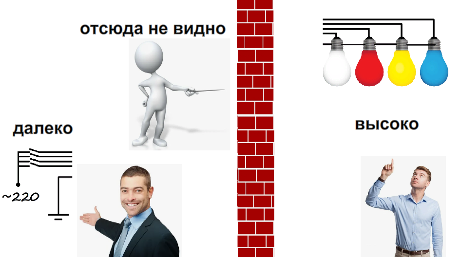 не спешите радоваться - есть подвох!