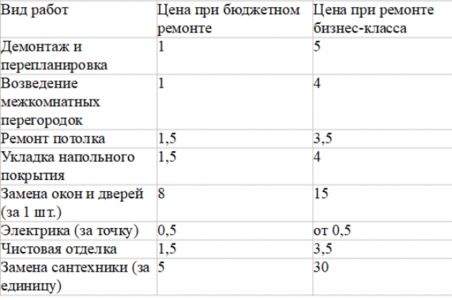    Нажмите для увеличения. Фото: АиФ.