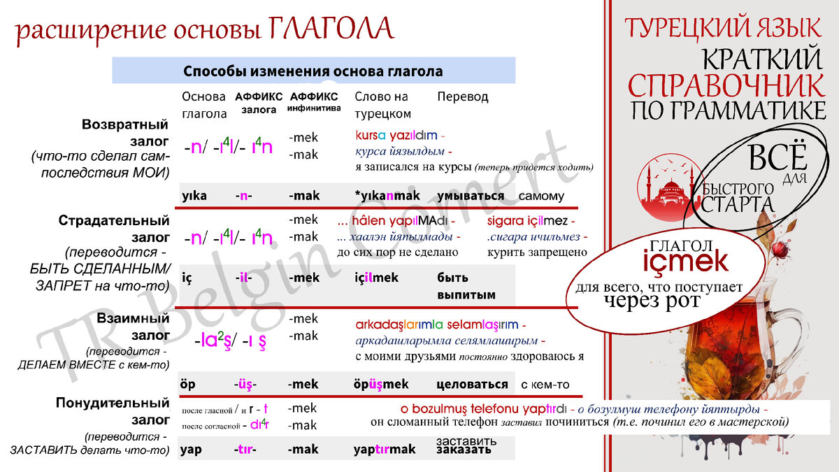 Секс туры - новый вид путешествий, на который заслуживает внимания