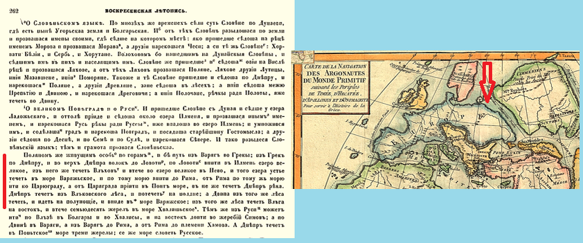 Слева - красным помечен текст Воскресенской летописи о пути из "Варяг в греки" через Северный Рим. Справа -карта навигации первобытного мира, Делиль де Саль, 1770. Стрелкой показан пролив в раннее время на месте нынешней Европейской части России, по которому можно было приплыть из Варяжского моря к Царьграду. Под Царьградом же понимается Золотоордынская торговая столица у Каспия согласно времени написания летописи, а  не Константинополь.