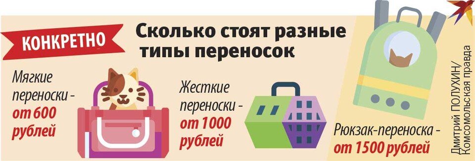    Конкретно Дмитрий ПОЛУХИН