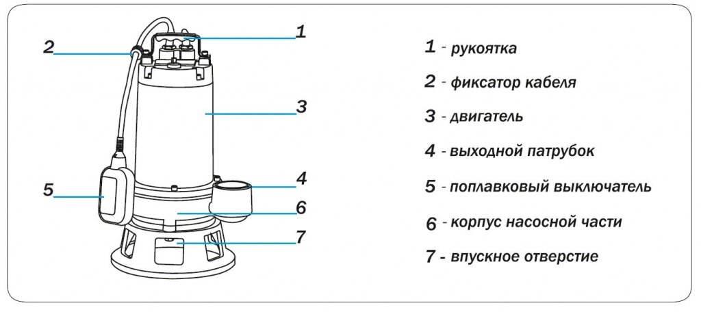 Малыш не качает воду причины