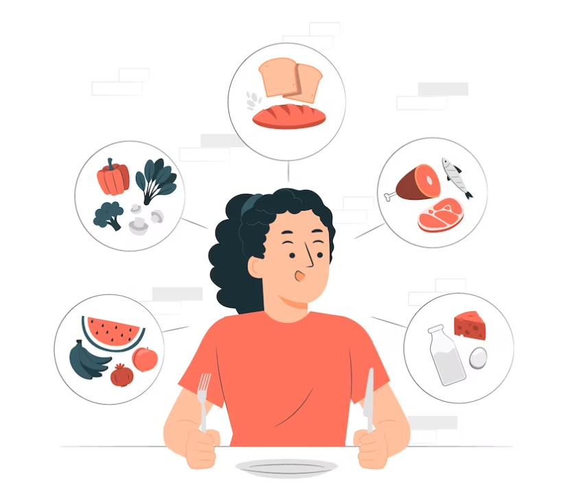 режим питания. приемы прии по времени. правильное питание приемы пищи. все приемы пищи. график питания.