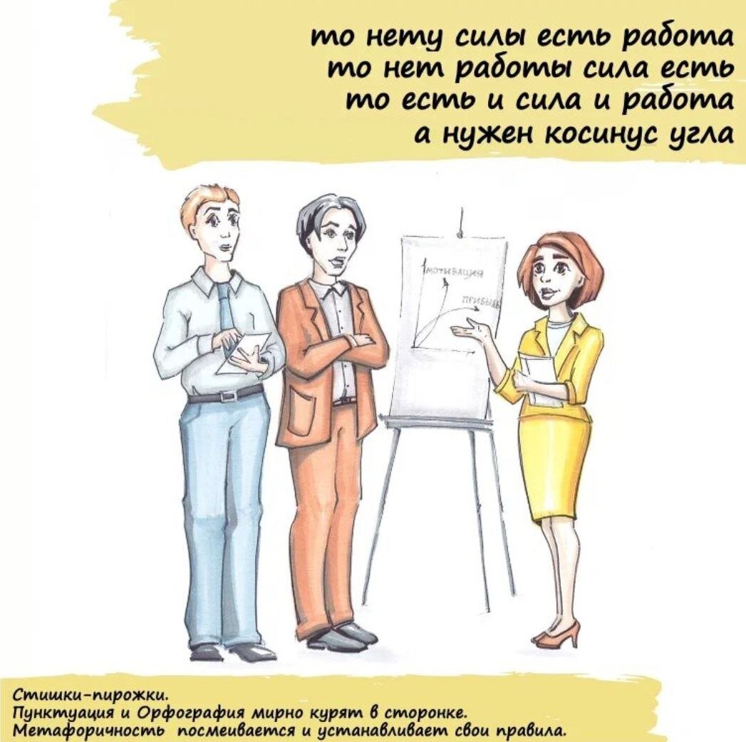 Бизнес-психолог - что же это за зверь такой? 🤔 | Тесля Елена,  бизнес-психолог | Дзен