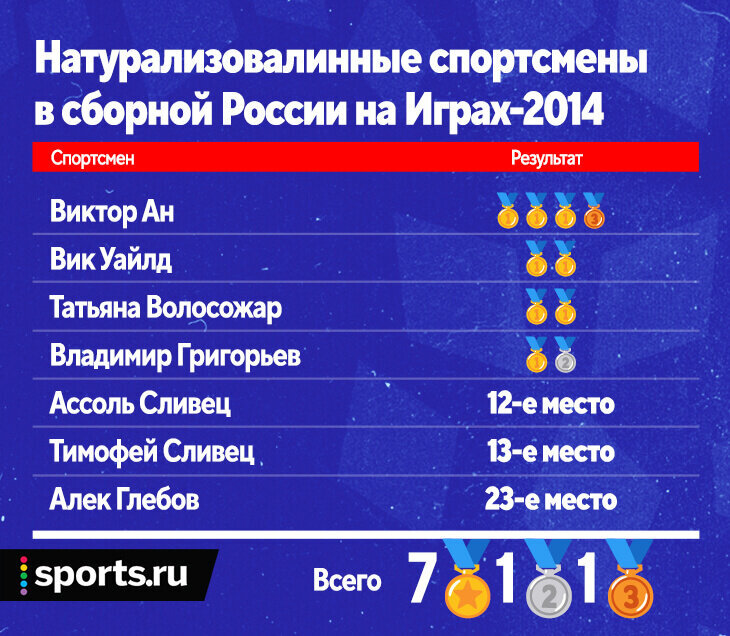 Беженцы на границе. Попасть иностранец. Ученые правоведы в сфере миграции. Иностранные туристы. Полиция и иностранные граждане.