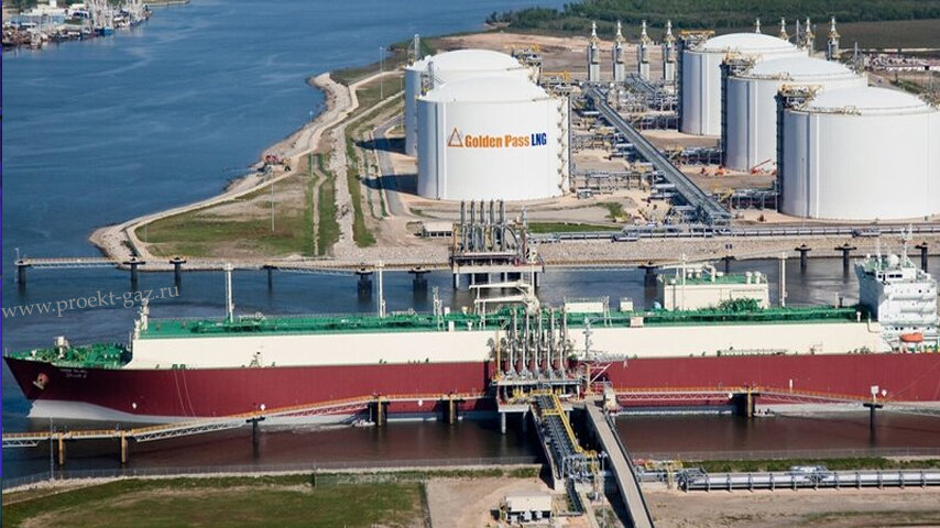 Новости экспорта россии