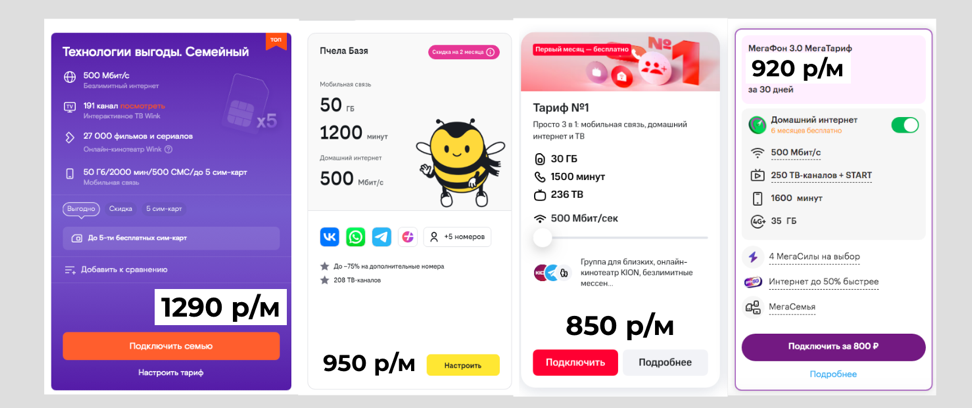 Слева направо: Ростелеком, Билайн, МТС и Мегафон. Цены указаны без акции.