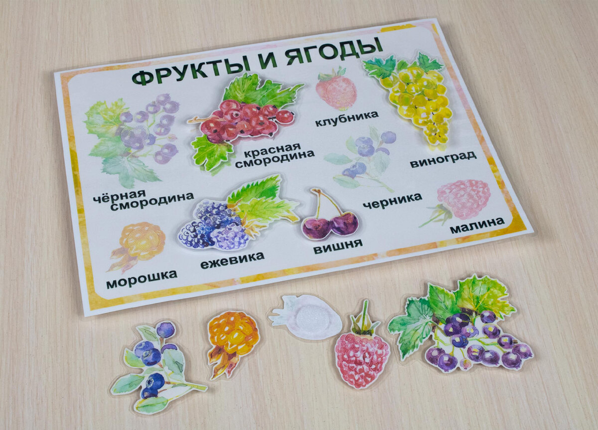 "Фрукты и ягоды" цветные тени