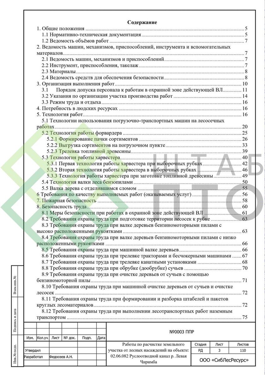 Титул, содержание (листай карусель)
