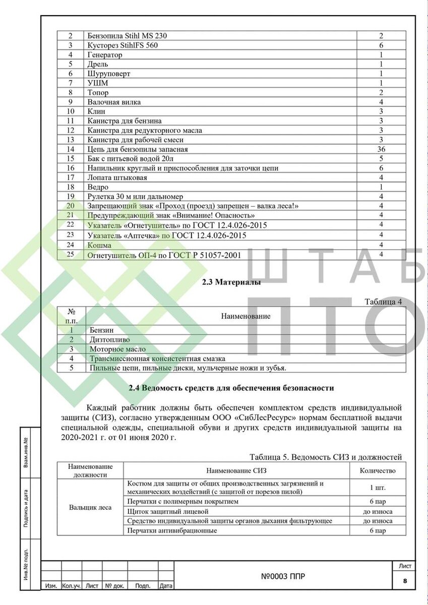 Выборка страниц (листай карусель)