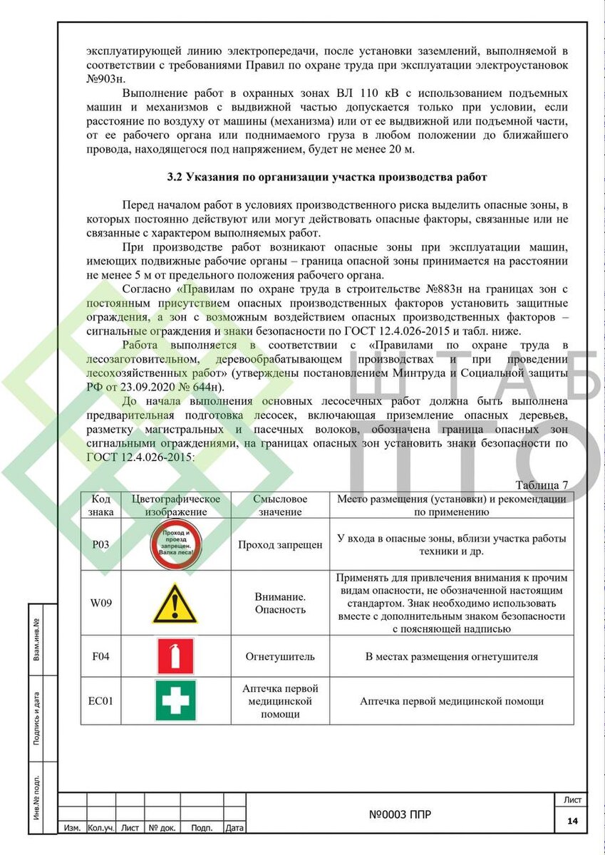 ППР на выполнение комплекса работ по расчистке земельного участка от лесных  насаждений. Пример работы. | ШТАБ ПТО | Разработка ППР, ИД, смет в  строительстве | Дзен