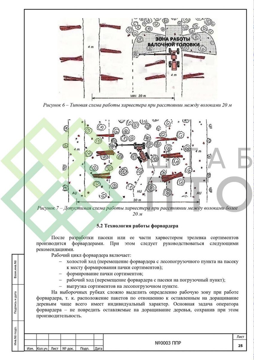 ППР на выполнение комплекса работ по расчистке земельного участка от лесных  насаждений. Пример работы. | ШТАБ ПТО | Разработка ППР, ИД, смет в  строительстве | Дзен