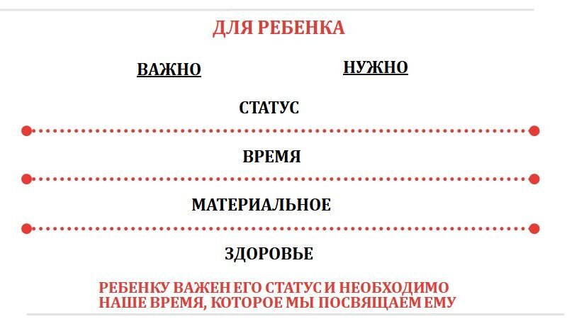Добавьте описание