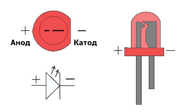 Стабилитрон анод катод